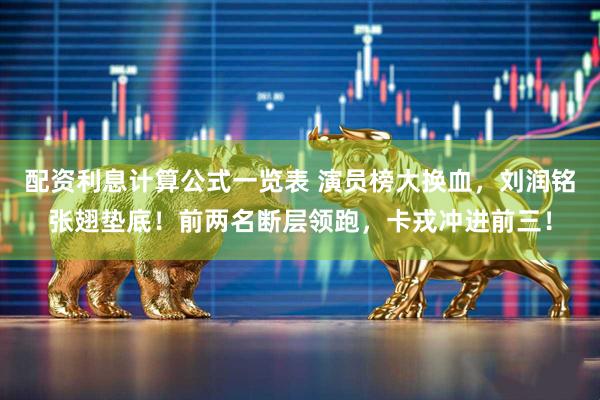 配资利息计算公式一览表 演员榜大换血，刘润铭张翅垫底！前两名断层领跑，卡戎冲进前三！
